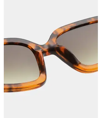 A.Kjaerbede Pluto - Havana