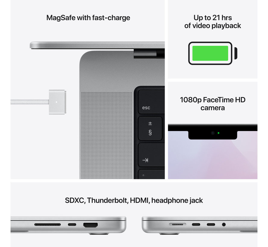Apple MacBook Pro 16" (2021) M1 Pro (10 core CPU/16 core GPU) 16GB/1TB Zilver