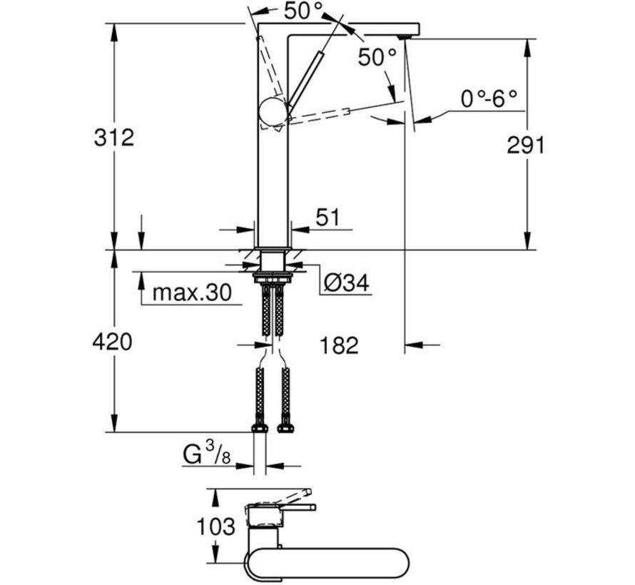 Grohe Plus Wastafelmengkraan Hard Graphite Geborsteld