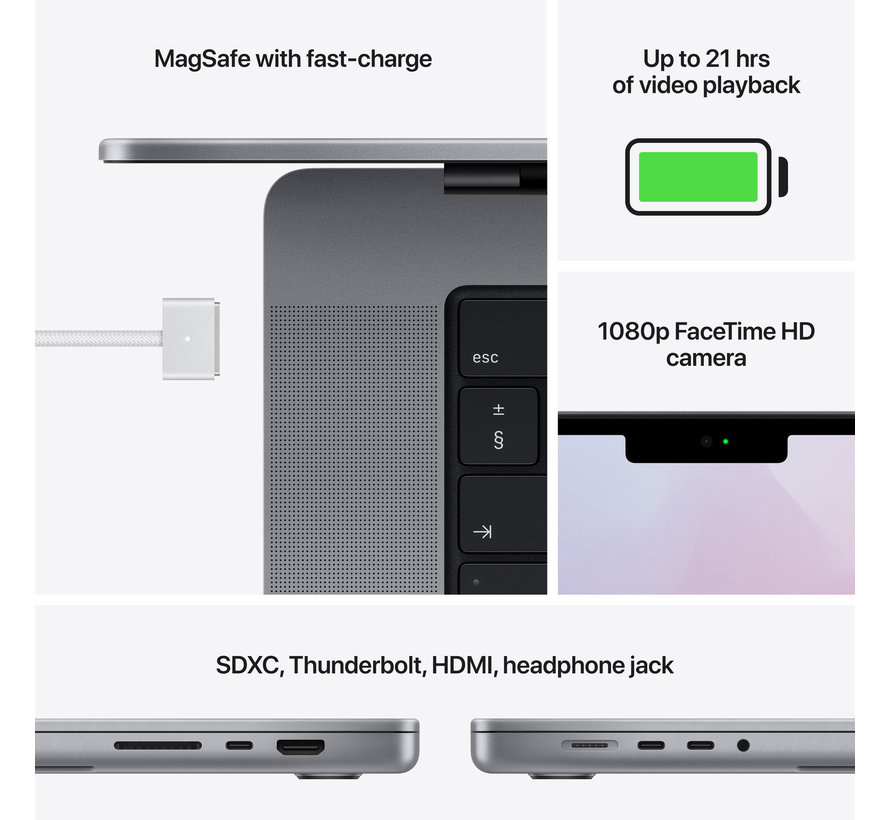 Apple MacBook Pro 16" (2021) M1 Pro (10 core CPU/16 core GPU) 16GB/512GB Space Gray