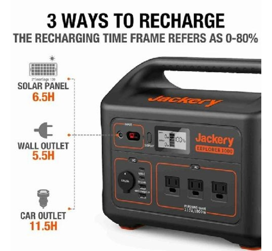 Jackery Explorer 1000 EU