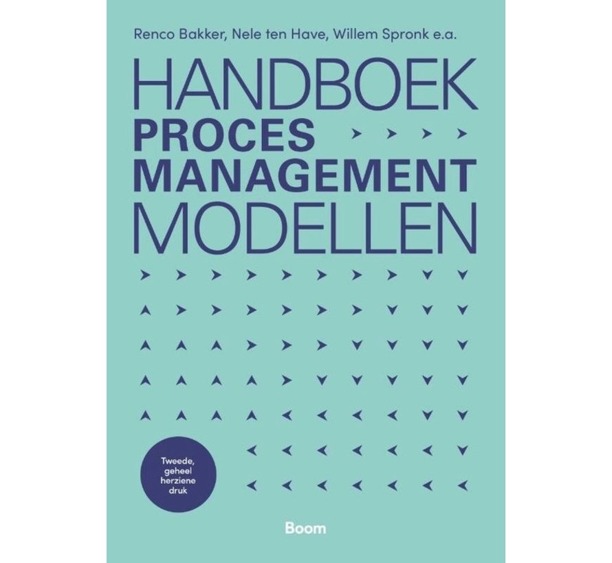 Handboek Procesmanagementmodellen - Nieuw exemplaar