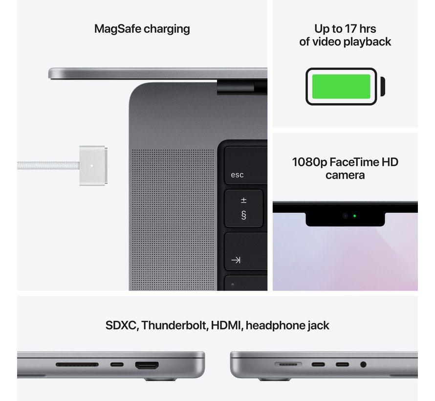 Apple MacBook Pro 14" (2021) M1 Pro (8 core CPU/14 core GPU) 16GB/512GB Space Gray AZERTY