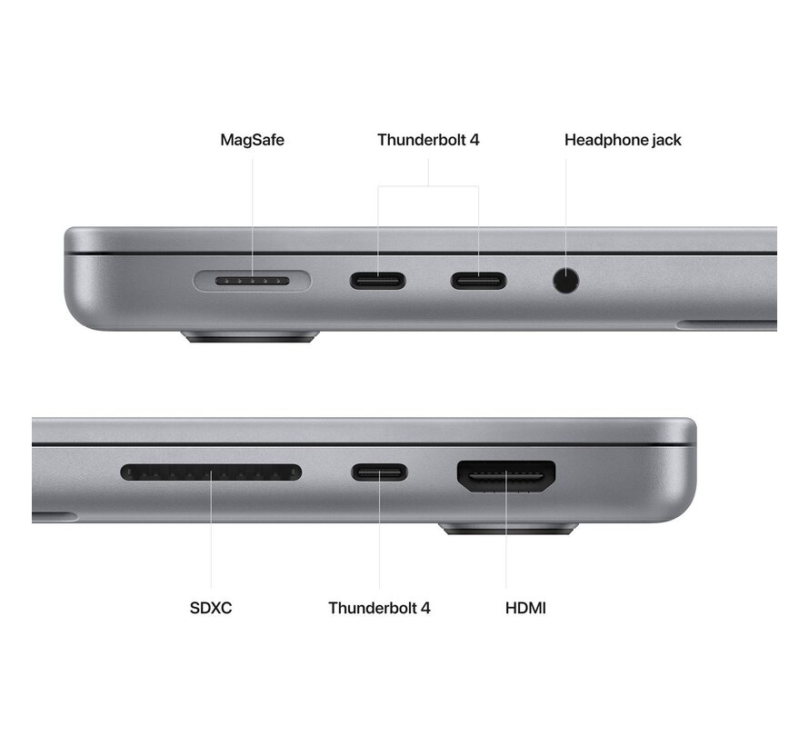 Apple MacBook Pro 14" (2023) M2 Pro (12 core CPU/19 core GPU) 16GB/1TB Space Gray QWERTY