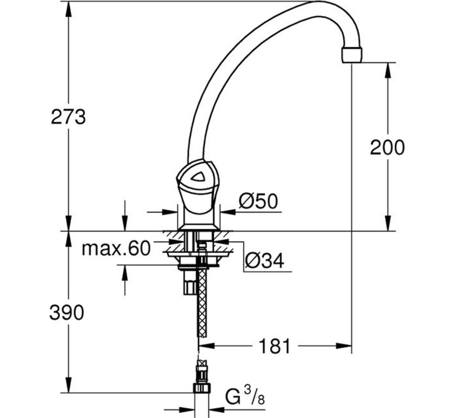 Grohe Keukenkraan Costa Trend 2-knops Chroom