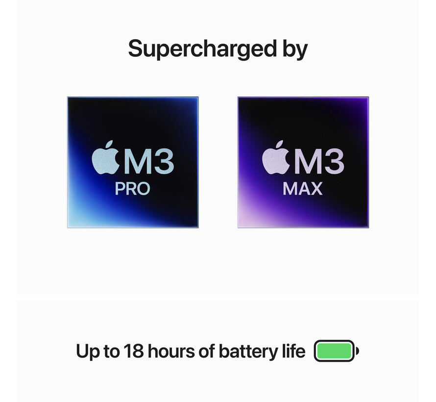 Apple MacBook Pro 14" (2023) M3 Pro (11 core CPU/14 core GPU) 32GB/512GB Spacezwart QWERTY