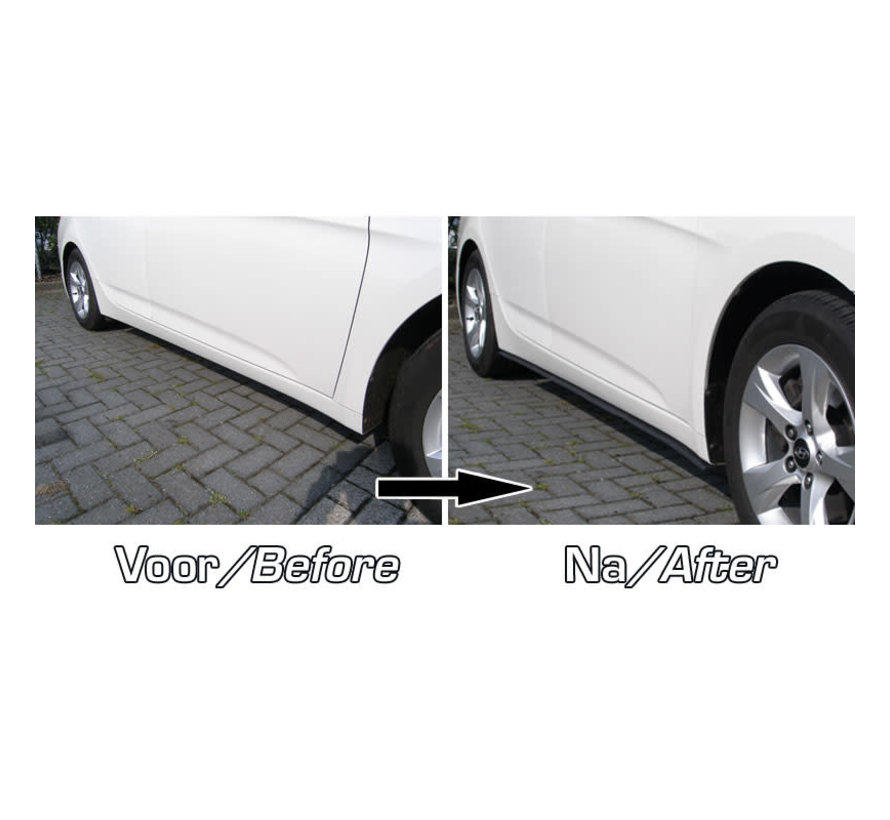 Easy-Lip Universele Voorspoiler/Sideskirt 225cm Zwart EPDM Rubber