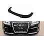 Maxton Design FRONT SPLITTER AUDI RS6 C6