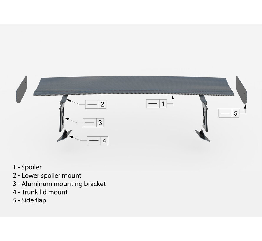 Maxton Design Carbon Spoiler With Internal Brackets Uprights + LED Honda Civic SI Mk10