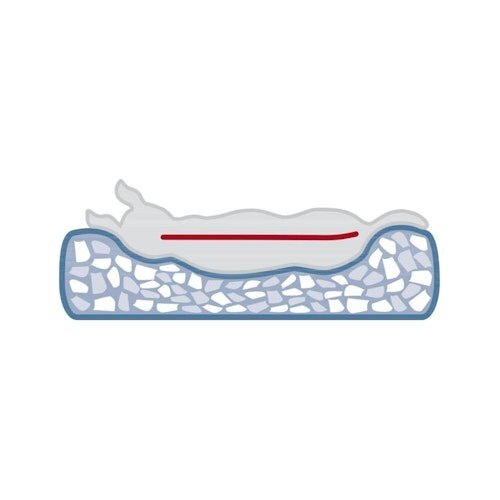Inbalance Vital Orthopedische Mand Jonna 2 maten