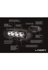 Kit d'intégration LED LAZER ST4 Evolution pour calandre FORD TRANSIT 2015-2018 