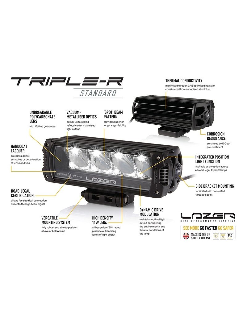 Kit intégration Lazer homologué Feux de route - VW T5 (2010+)