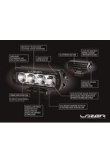 LAZER LED ST4 Evolution grille integration kit approved Mercedes Vito/V class 447 (2020+) headlights
