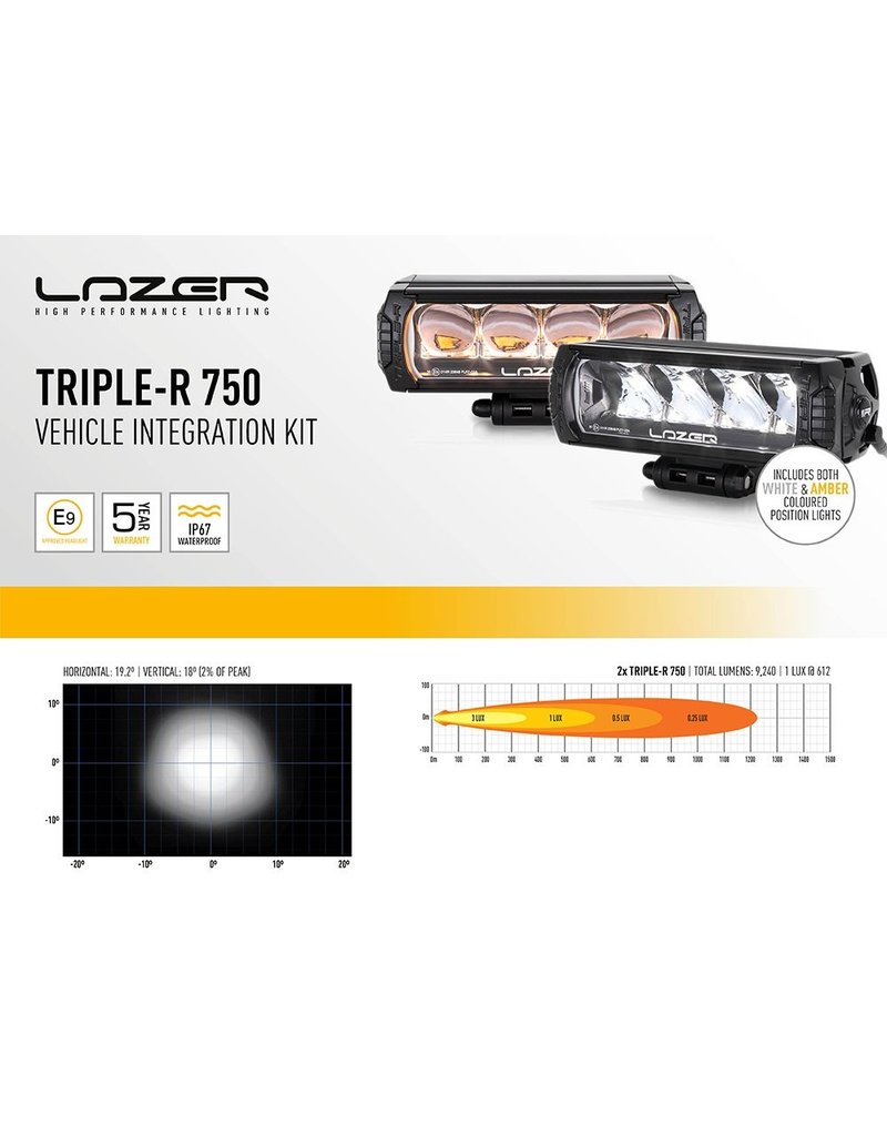 Kit intégration Lazer homologué Feux de route VW CRAFTER