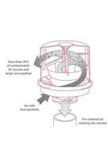 Snorkel Head Donaldson CYCLONE filter Top Spin 162 mm/89mm/6m³