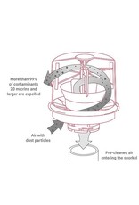 Tête de Snorkel filtre cyclone Donaldson Top Spin 162 mm/89mm/6m³