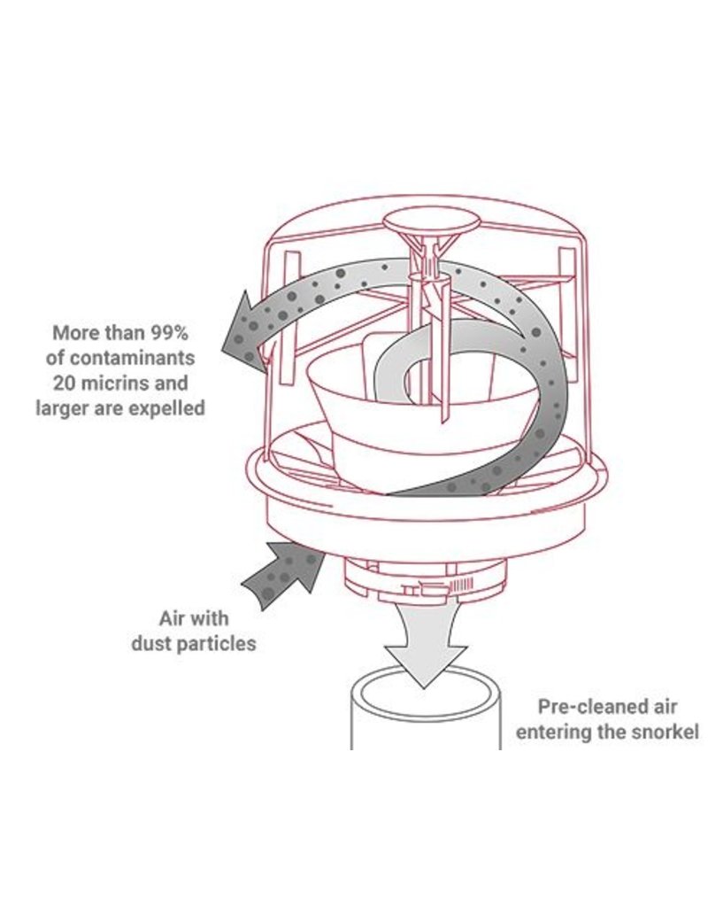 Schnorchelkopf Donaldson Zyklonfilter Top Spin 162 mm/89mm/6m³