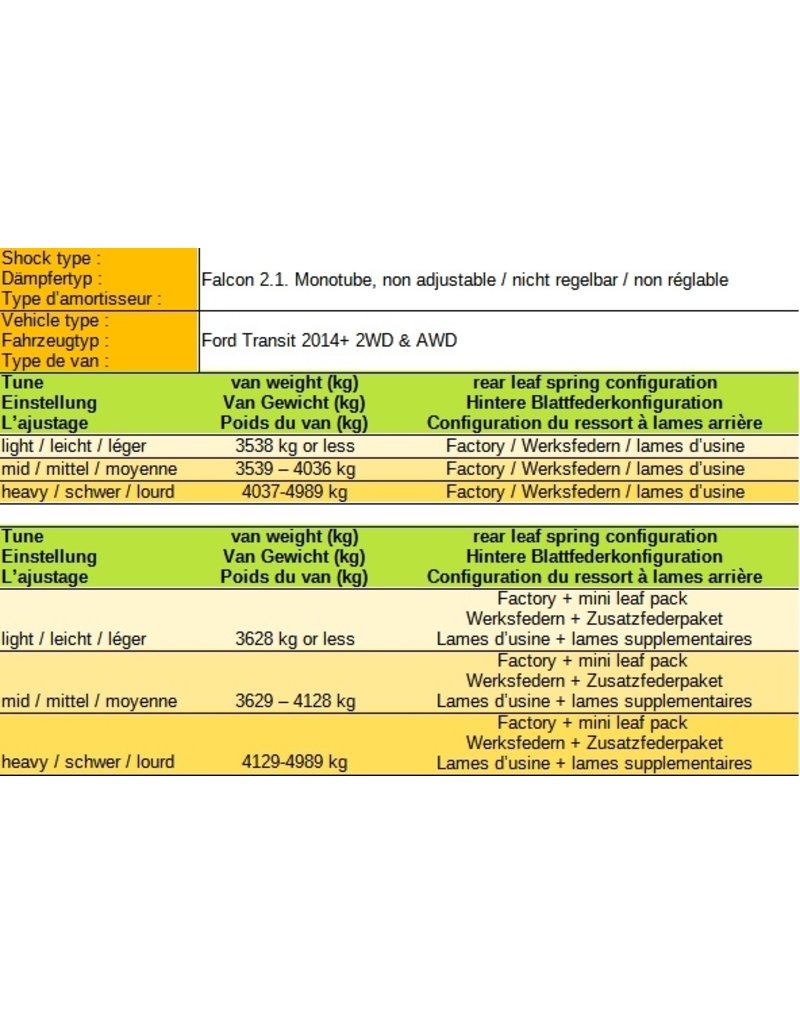 VAN COMPASS FALCON 2.1 MONOTUBE kit des amortisseurs ARRIÈRE (PAIRE) pour FORD TRANSIT 2014+  2WD et 4x4 