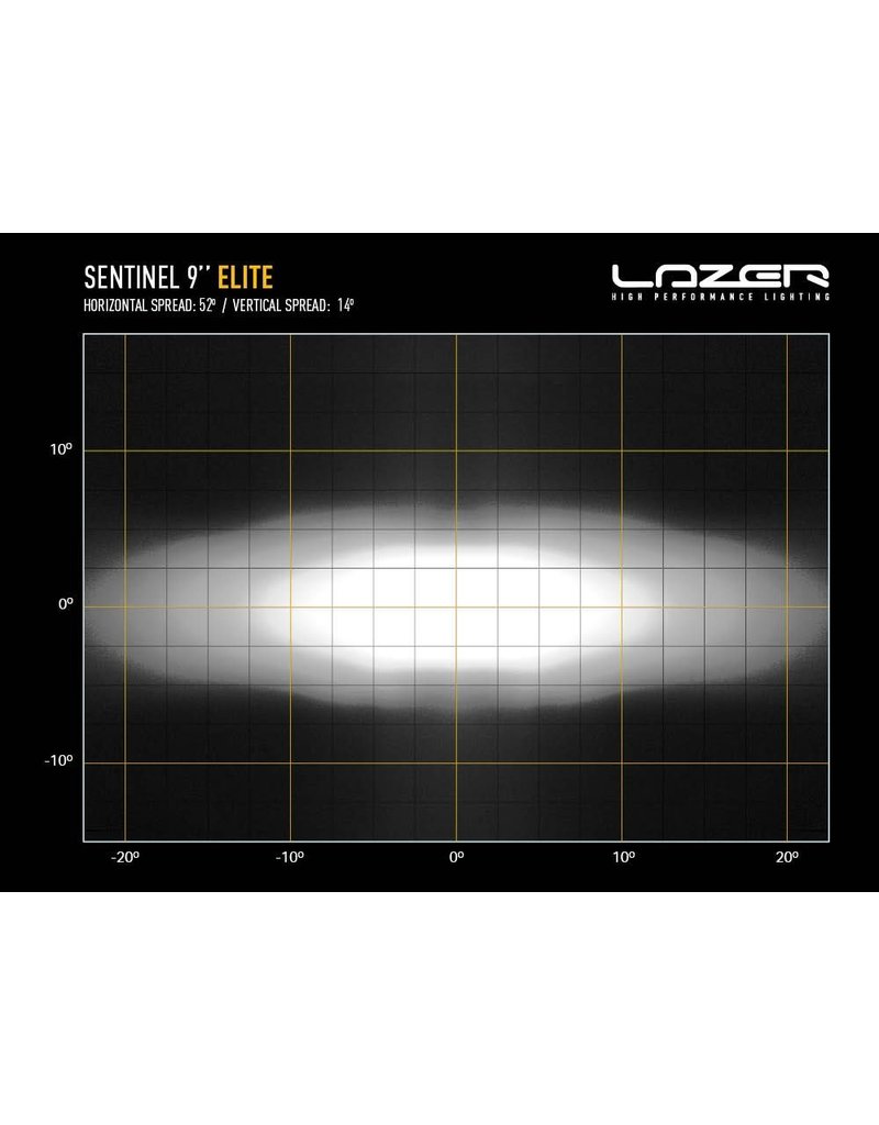 LAZER SENTINEL 9"   ELITE HIGH PERFORMANCE LED LIGHTS