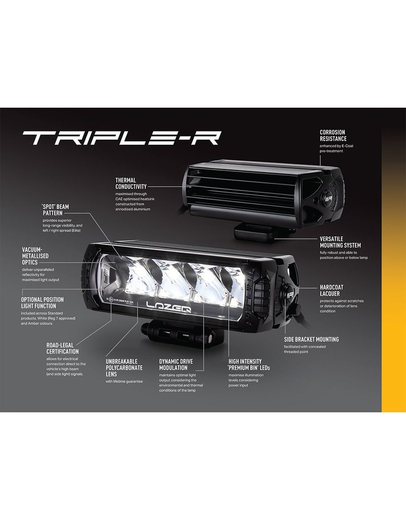 LAZER TRIPLE-R 750 High performance LED Light (high beam)