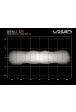 LAZER SENTINEL 7" ELITE BLACK HIGH PERFORMANCE LED LIGHT