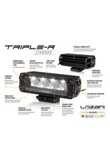 Kit intégration LAZER LED homologué Feux de route FIAT DUCATO (2022-2023) avec BVM