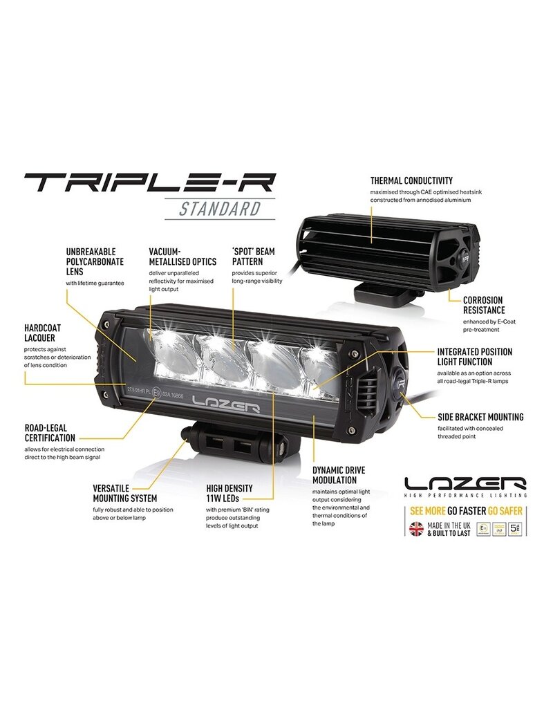 sicherheitsgeprüfter LAZER LED Fernlicht Einbausatz für FIAT DUCATO (2022+) 