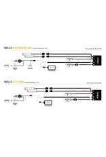 Kit intégration LAZER LED homologué Feux de route FIAT DUCATO (2022-2023) avec BVM