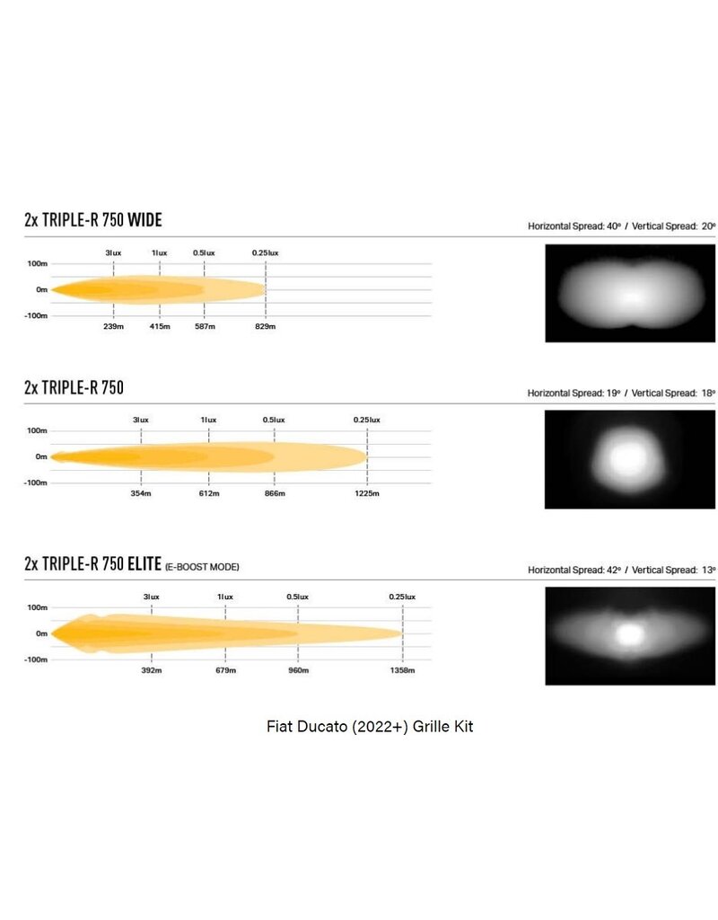 kit-integration-lazer-led-homologue-feux-150222547