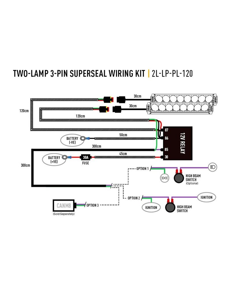 KIT DE CÂBLAGE DEUX LAMPES (3-BROCHES, SUPERSEAL, 12V)