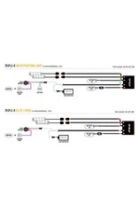 IVECO DAILY (2019-2021) KIT D'INTEGRATION CALANDRE DE LAZER LAMPS