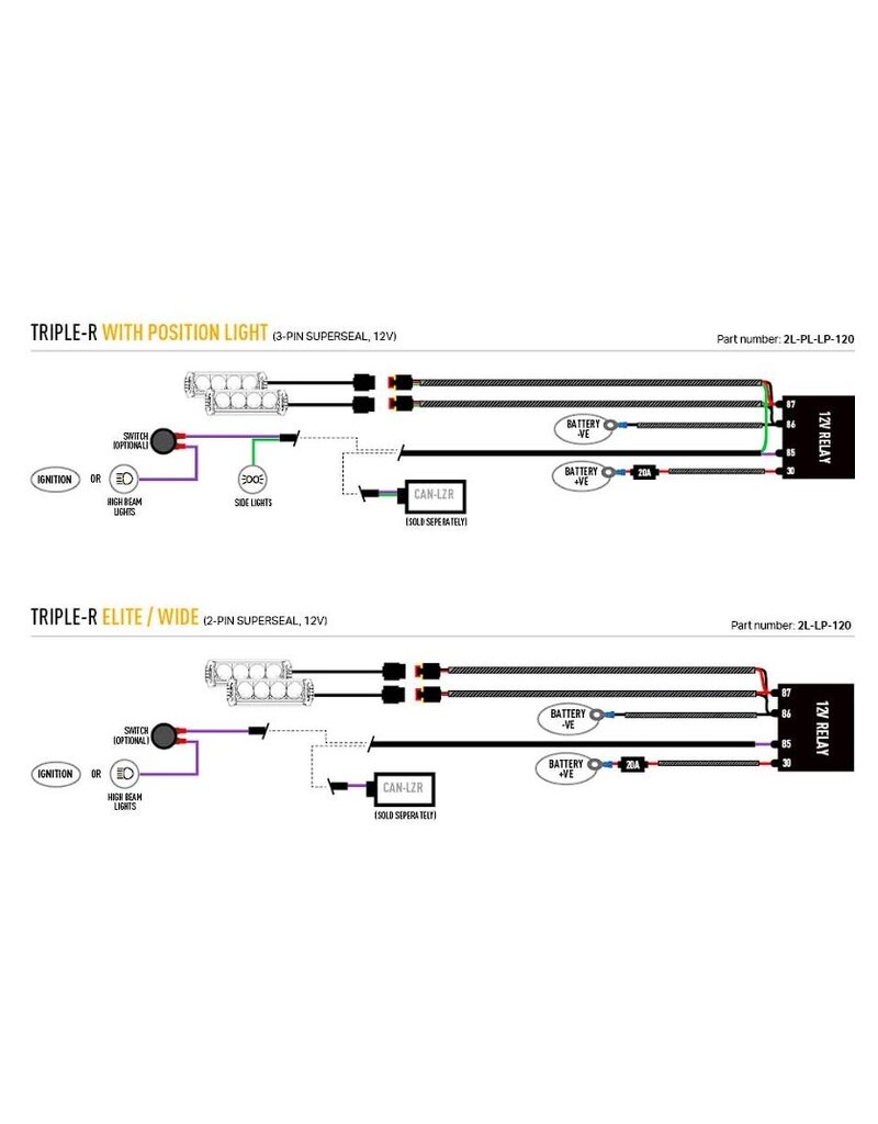 IVECO DAILY (2019-2021) KIT D'INTEGRATION CALANDRE DE LAZER LAMPS
