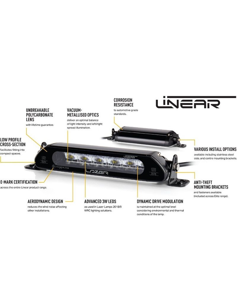 KÜHLERGRILL-LED INTEGRATIONSSATZ FÜR VAUXHALL/OPEL VIVARO (2019+) von LAZER LAMPS