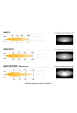 VAUXHALL/OPEL VIVARO (2019+) GRILLE KIT