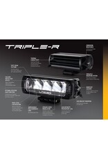 KIT D'INTÉGRATION LED DANS LE CALANDRE POUR RENAULT MASTER (2020-2023) DE LAZER LAMPS