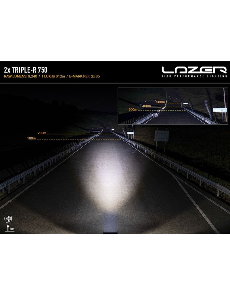 KIT D'INTÉGRATION LED DANS LE CALANDRE POUR RENAULT MASTER (2020-2023) DE LAZER LAMPS