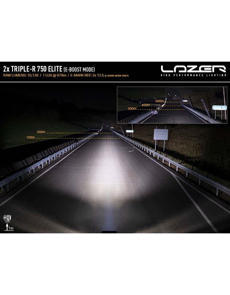 KIT D'INTÉGRATION LED DANS LE CALANDRE POUR RENAULT MASTER (2020-2023) DE LAZER LAMPS