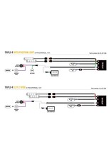 LAZERLAMPS LED KIT D'INTEGRATION CALANDRE POUR FORD TRANSIT CUSTOM (2012-2017)
