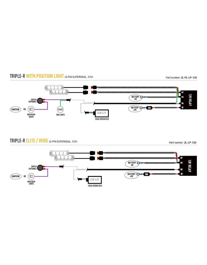 Kit intégration calandre LAZER LED feux de route pour Sprinter 906/NCV3 (2013-2017)