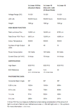 VAUXHALL/OPEL VIVARO (2019+) GRILLE KIT