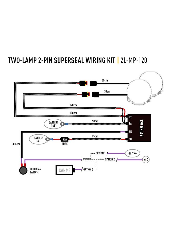 Kit de câblage pour deux lampes - Mid Power (2-Pin, Superseal, 12V)