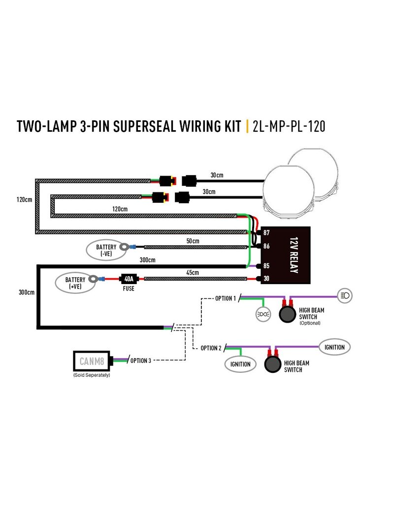 Kit de câblage pour deux lampes - Mid Power (3-Pin, Superseal, 12V) de LAZERLAMPS