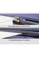 REIMO Multirail left/right side – rain gutter, awning and roof rack and awning attachment in one, for VW T4,T5, T6