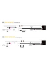 Kit d’intégration LED dans le calandre – LAZER LAMPS – Glide pour Ford Transit Custom (2024+) V710/NRN/NRX