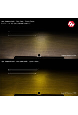 BAJA DESIGNS Squadron SPORT LED Auxiliary Light Pod Pair – Universal (various options available)