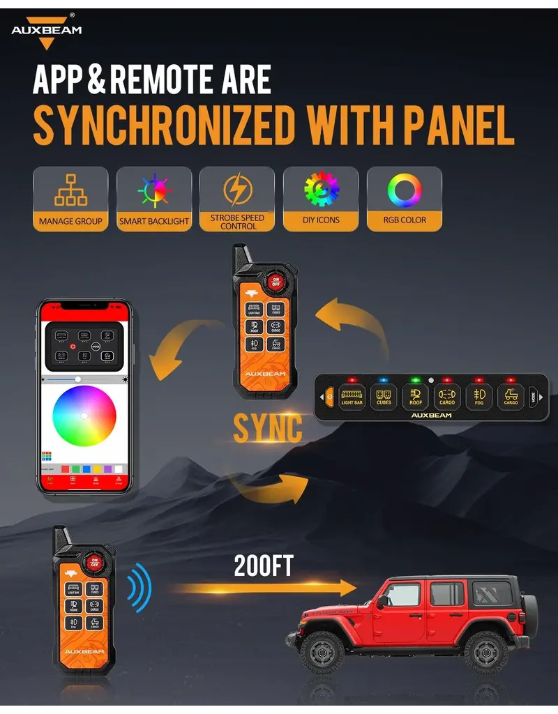 Auxbeam AS-600 RGB Slim 6 Button Switch Panel with APP&Remote Control, Toggle/ Momentary/ Pulsed Mode Supported(One-Sided Outlet)