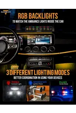 Auxbeam AS-600 RGB Slim 6 Button Switch Panel with APP&Remote Control, Toggle/ Momentary/ Pulsed Mode Supported(One-Sided Outlet)