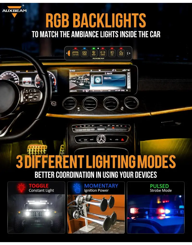 Auxbeam AS-600 RGB Slim 6 Button Switch Panel with APP&Remote Control, Toggle/ Momentary/ Pulsed Mode Supported(One-Sided Outlet)