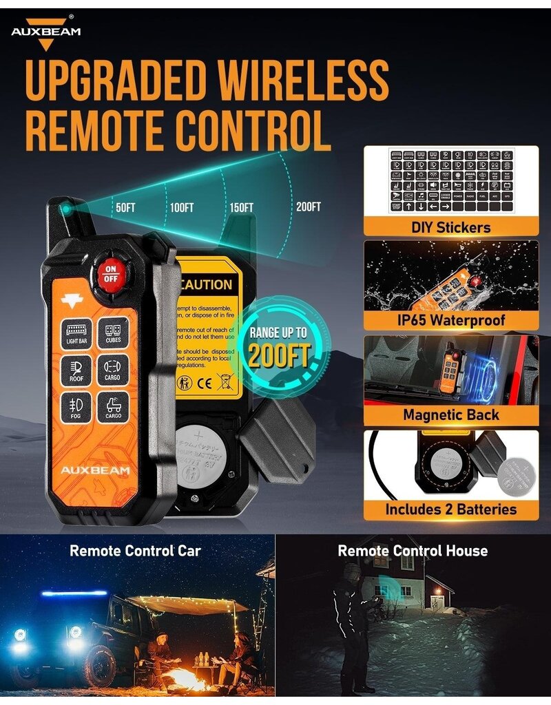 Auxbeam AS-600 RGB Slim 6 Button Switch Panel with APP&Remote Control, Toggle/ Momentary/ Pulsed Mode Supported(One-Sided Outlet)