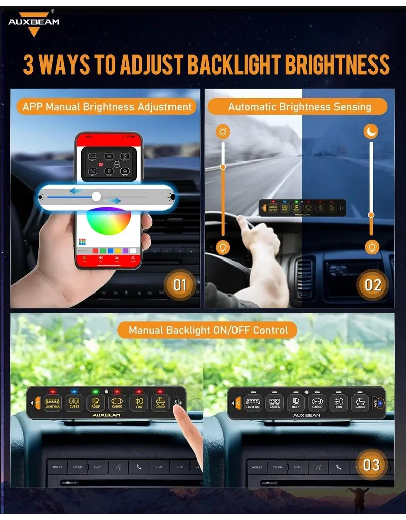 Auxbeam AS-600 RGB Slim 6 Button Switch Panel with APP&Remote Control, Toggle/ Momentary/ Pulsed Mode Supported(One-Sided Outlet)